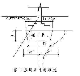 軟弱地基的處理及換土墊層的設(shè)計(jì)應(yīng)用  第1張